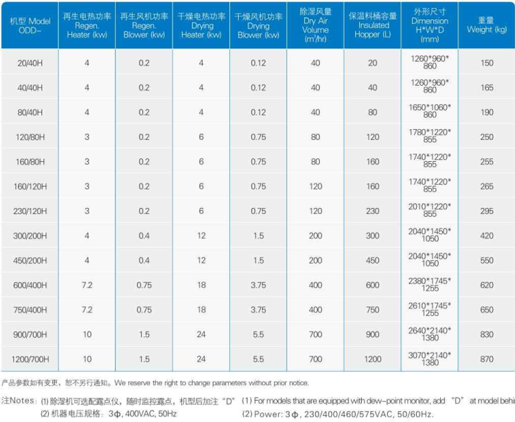 1646794244104098.png image.png