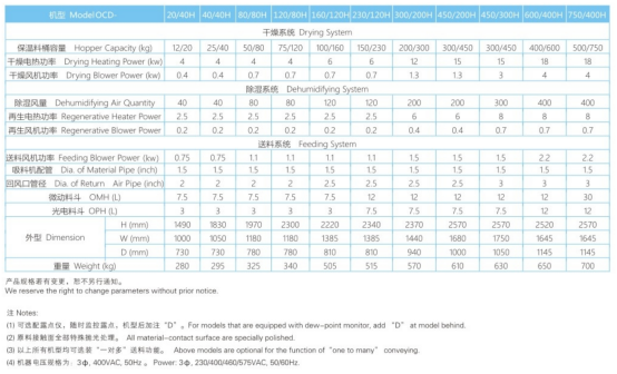 1646797813290015.png image.png