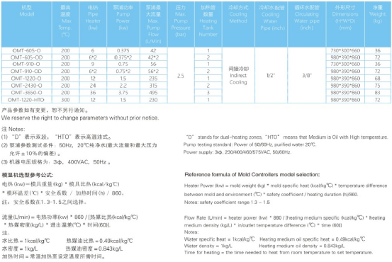 1646803444194712.png image.png